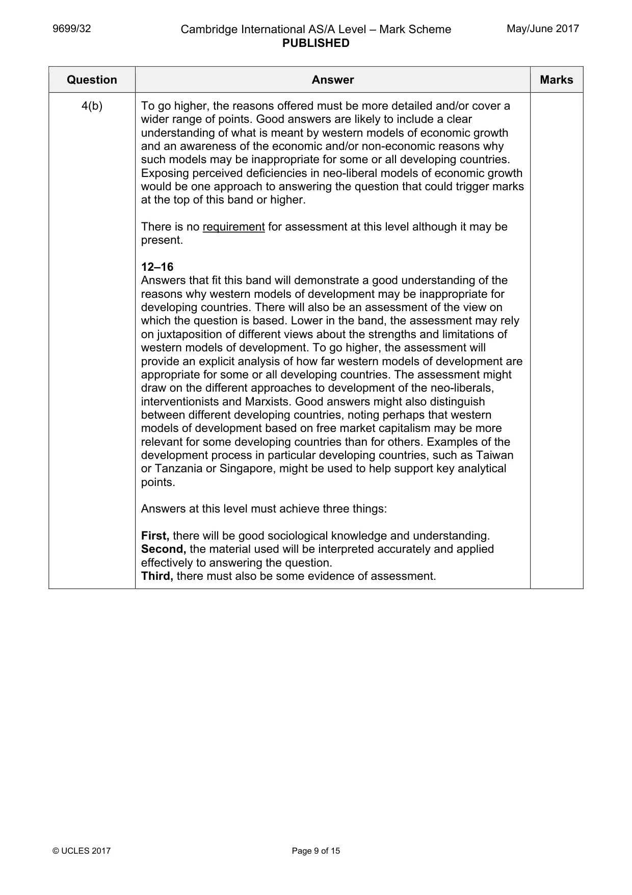 Mark scheme, page 9 of 15