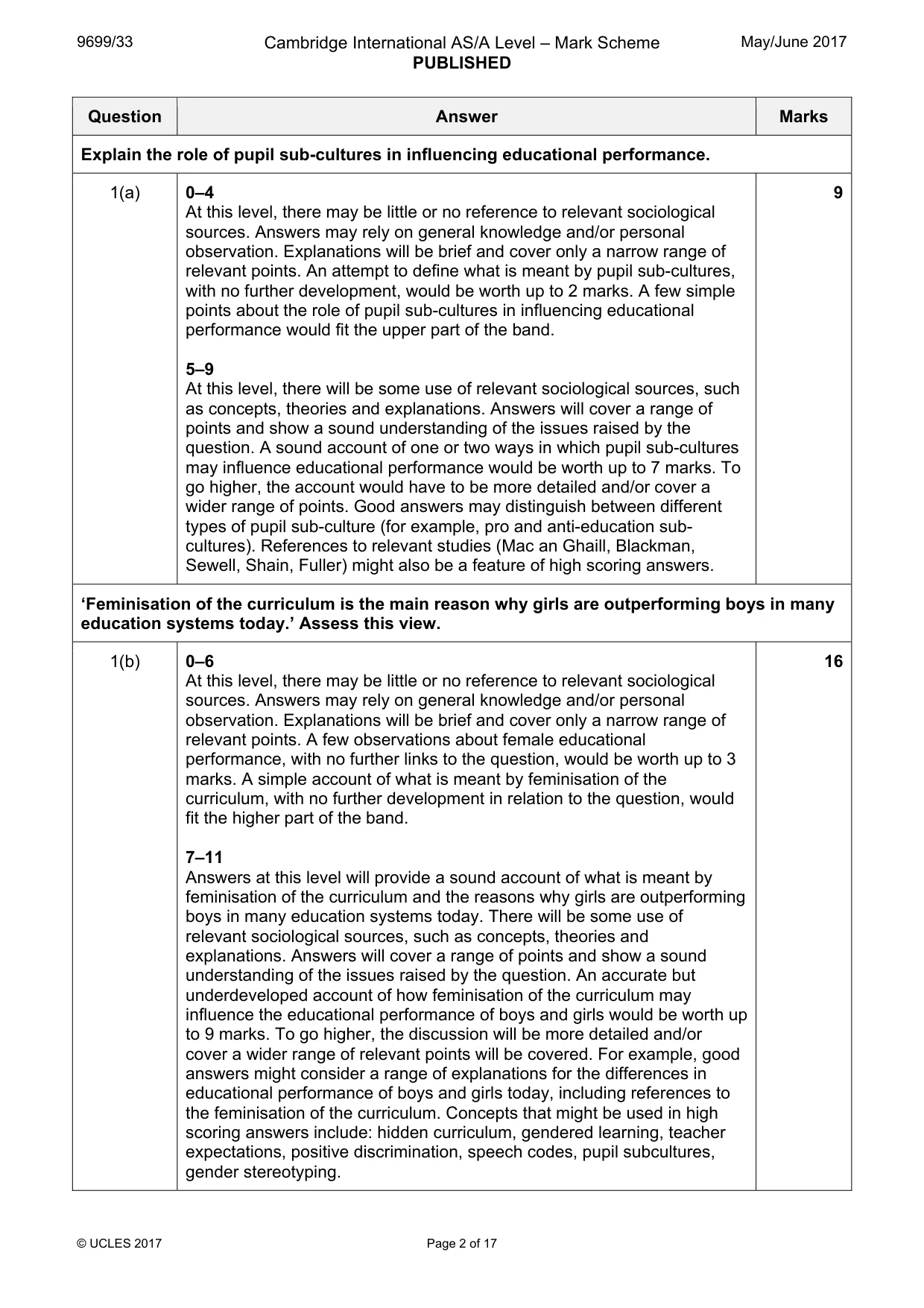 Mark scheme, page 2 of 17