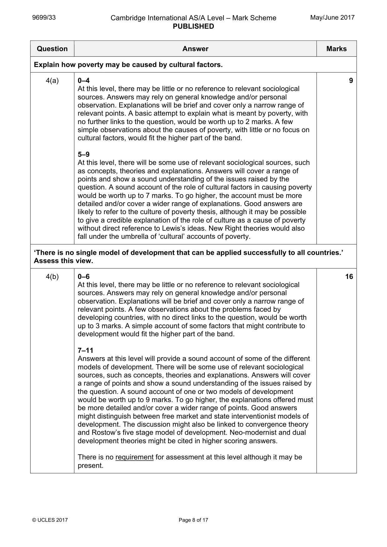 Mark scheme, page 8 of 17