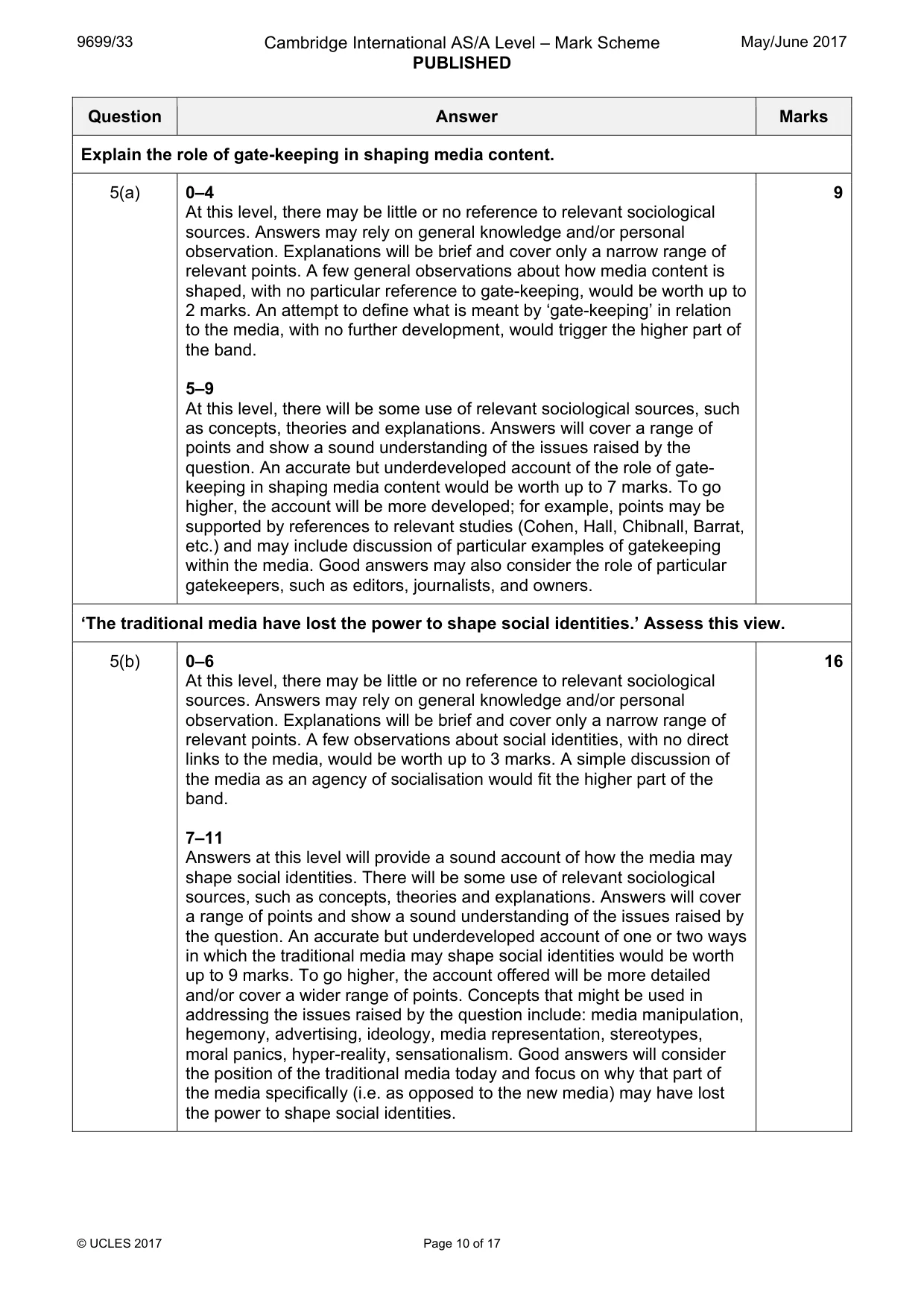 Mark scheme, page 10 of 17