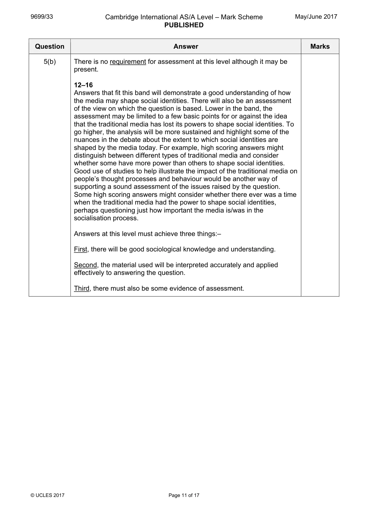 Mark scheme, page 11 of 17