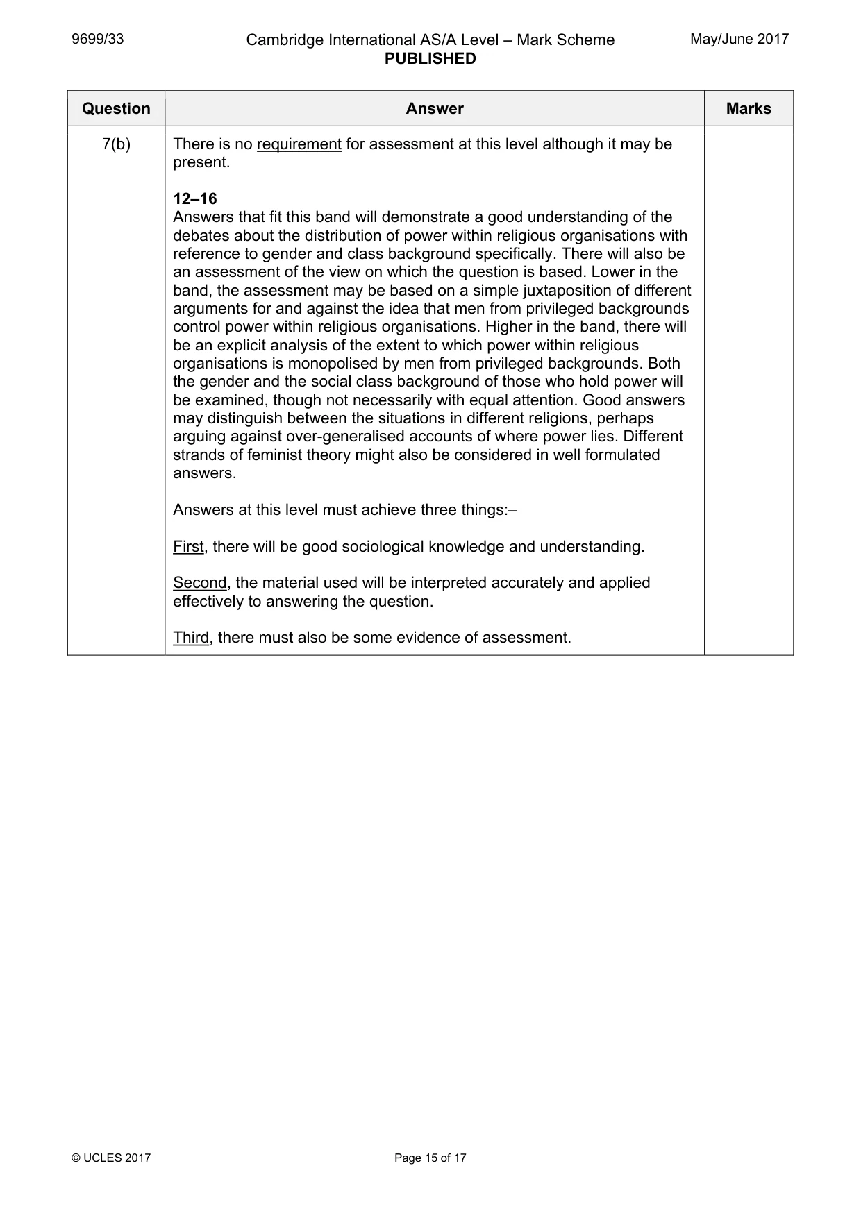 Mark scheme, page 15 of 17