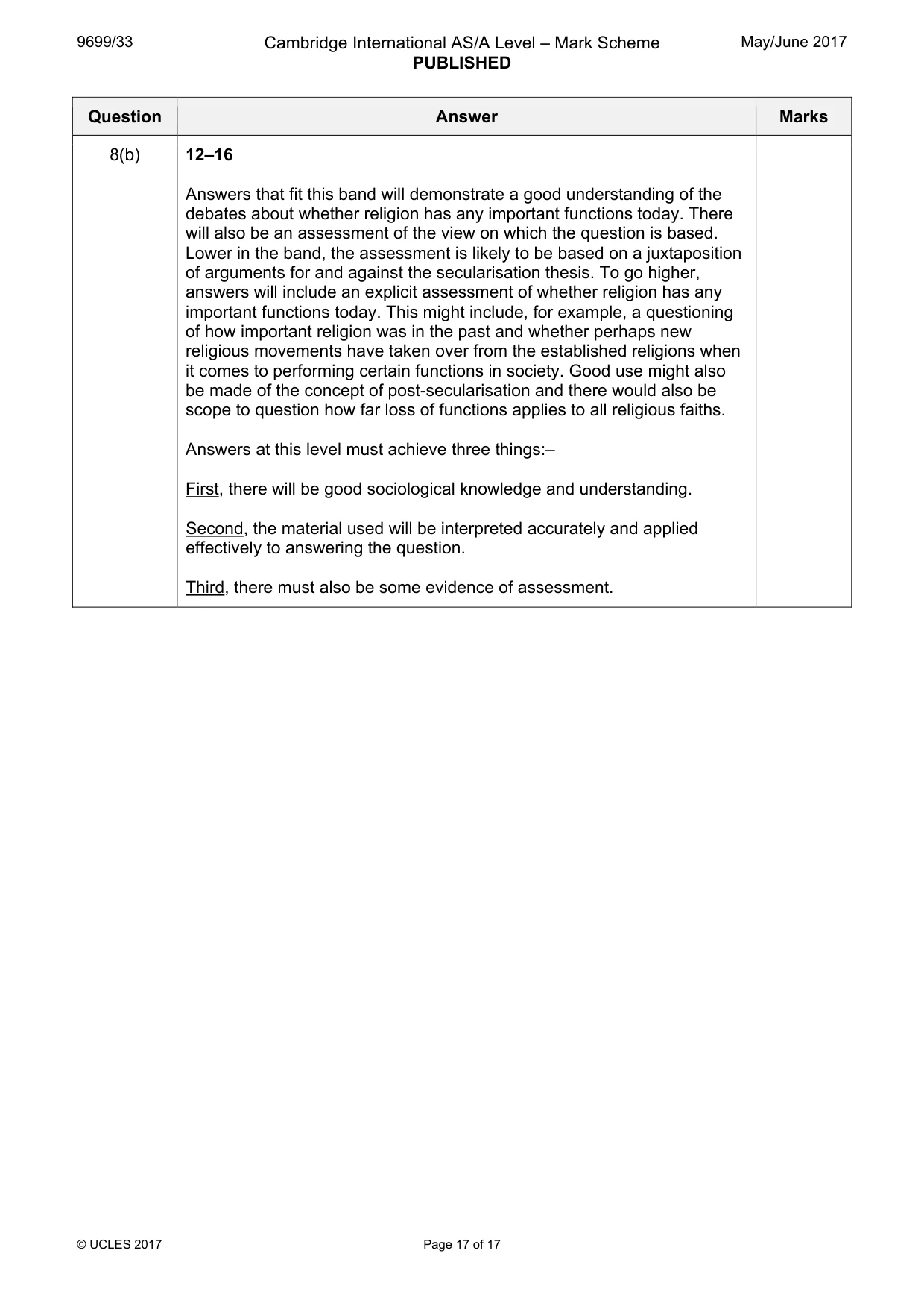 Mark scheme, page 17 of 17