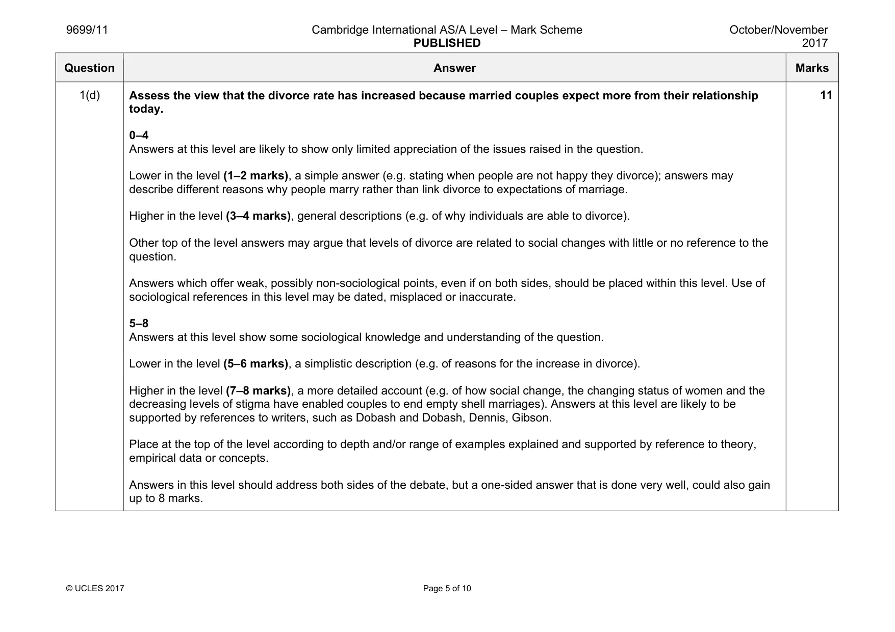 Mark scheme, page 5 of 10