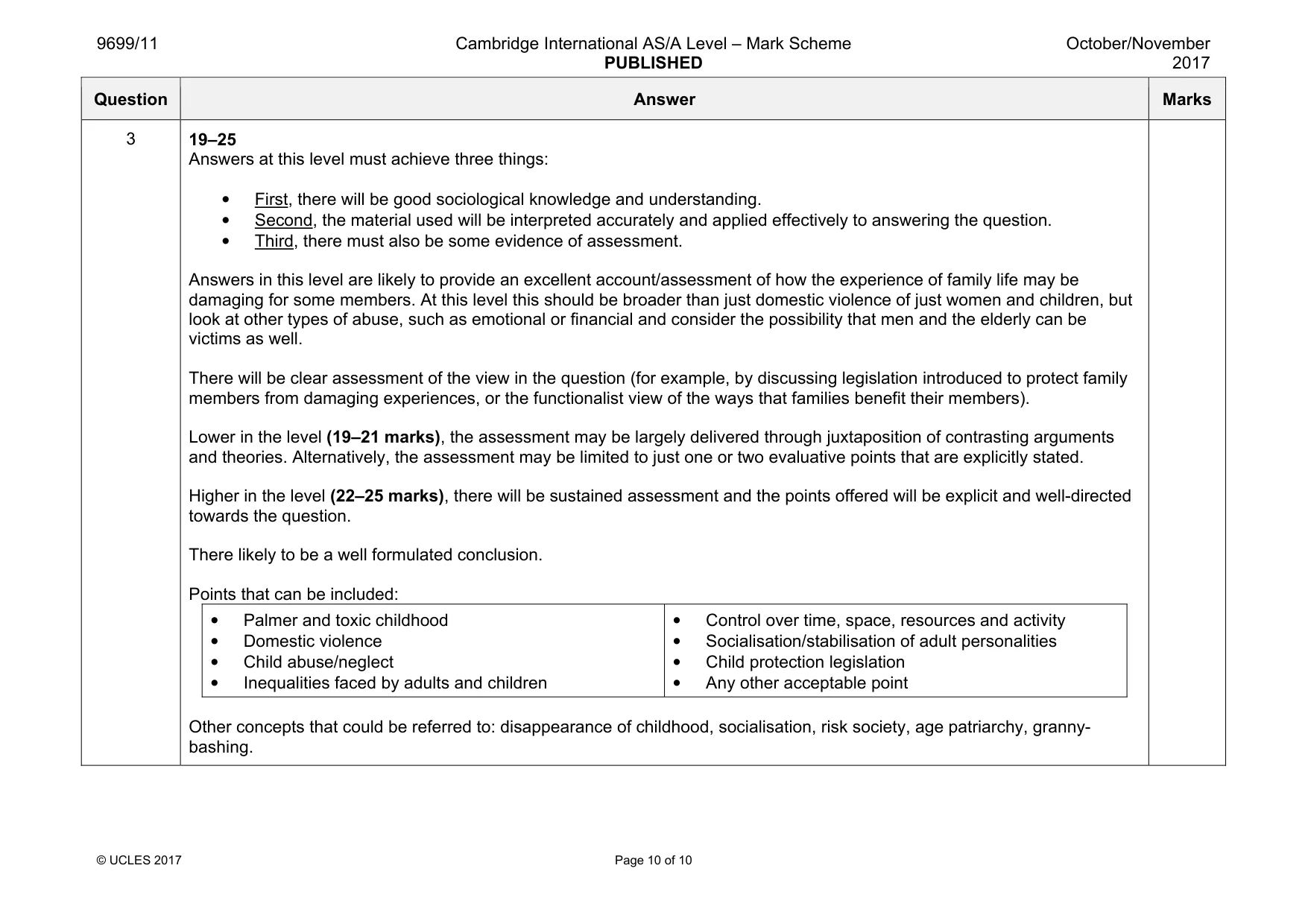 Mark scheme, page 10 of 10