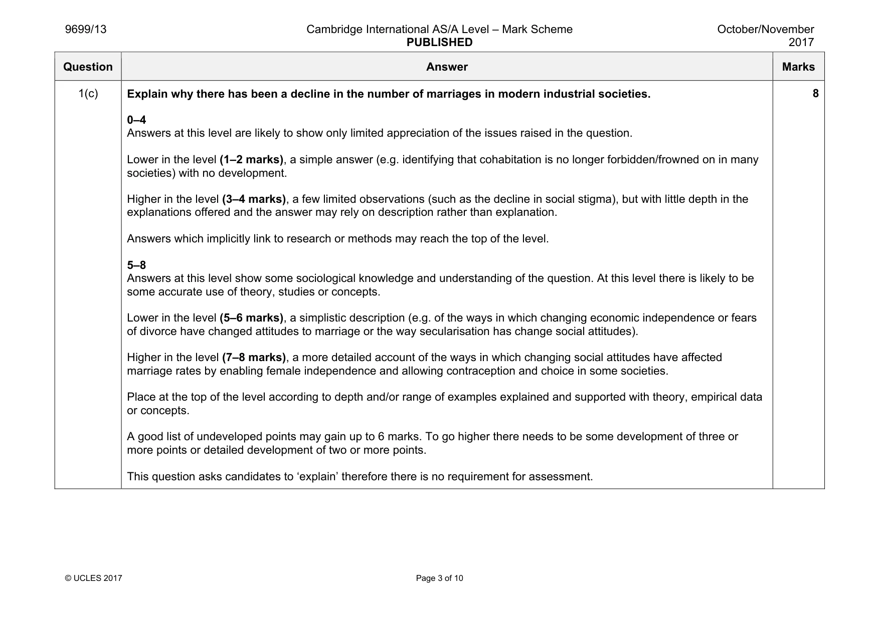 Mark scheme, page 3 of 10