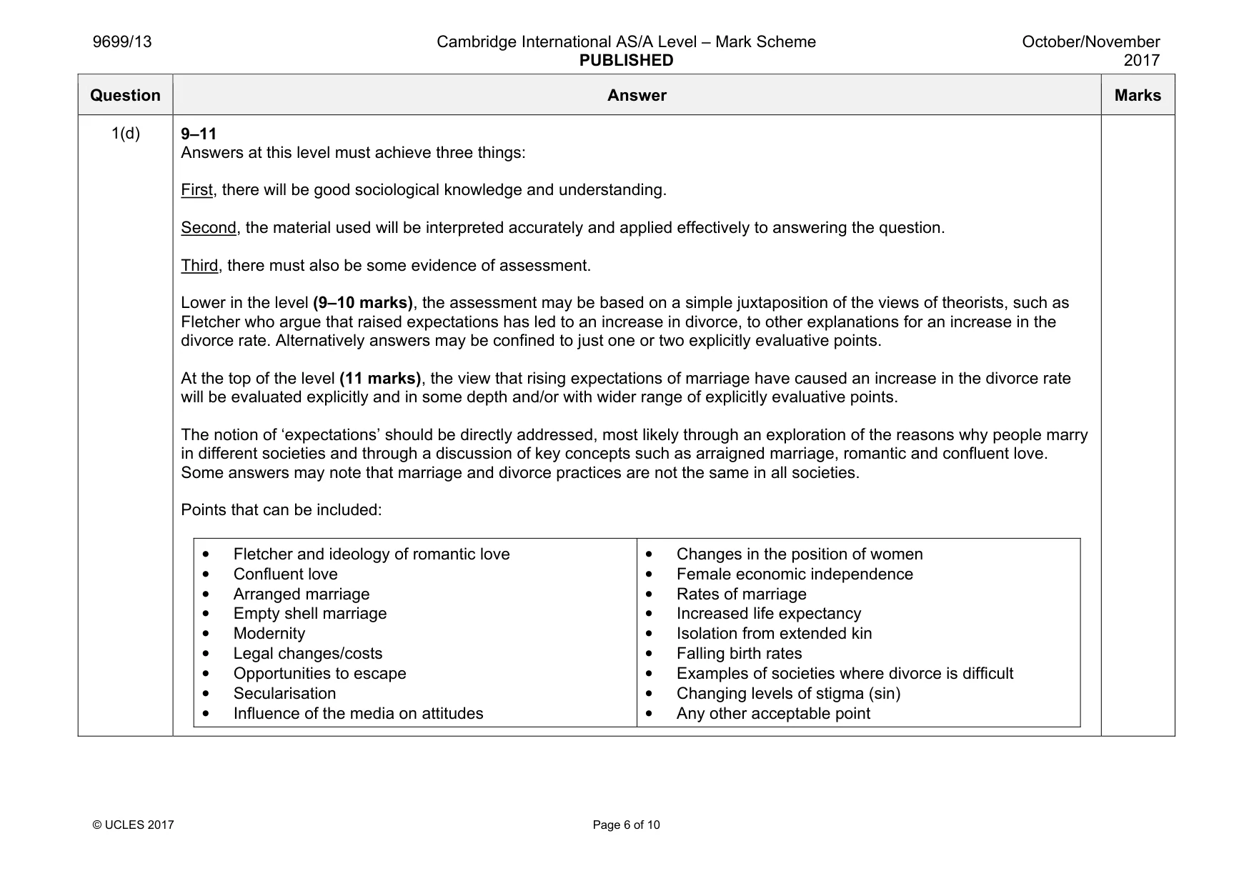 Mark scheme, page 6 of 10