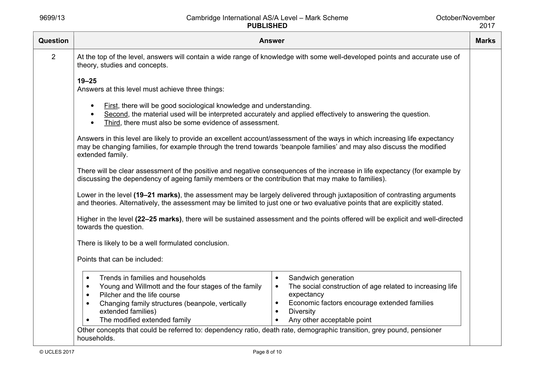 Mark scheme, page 8 of 10