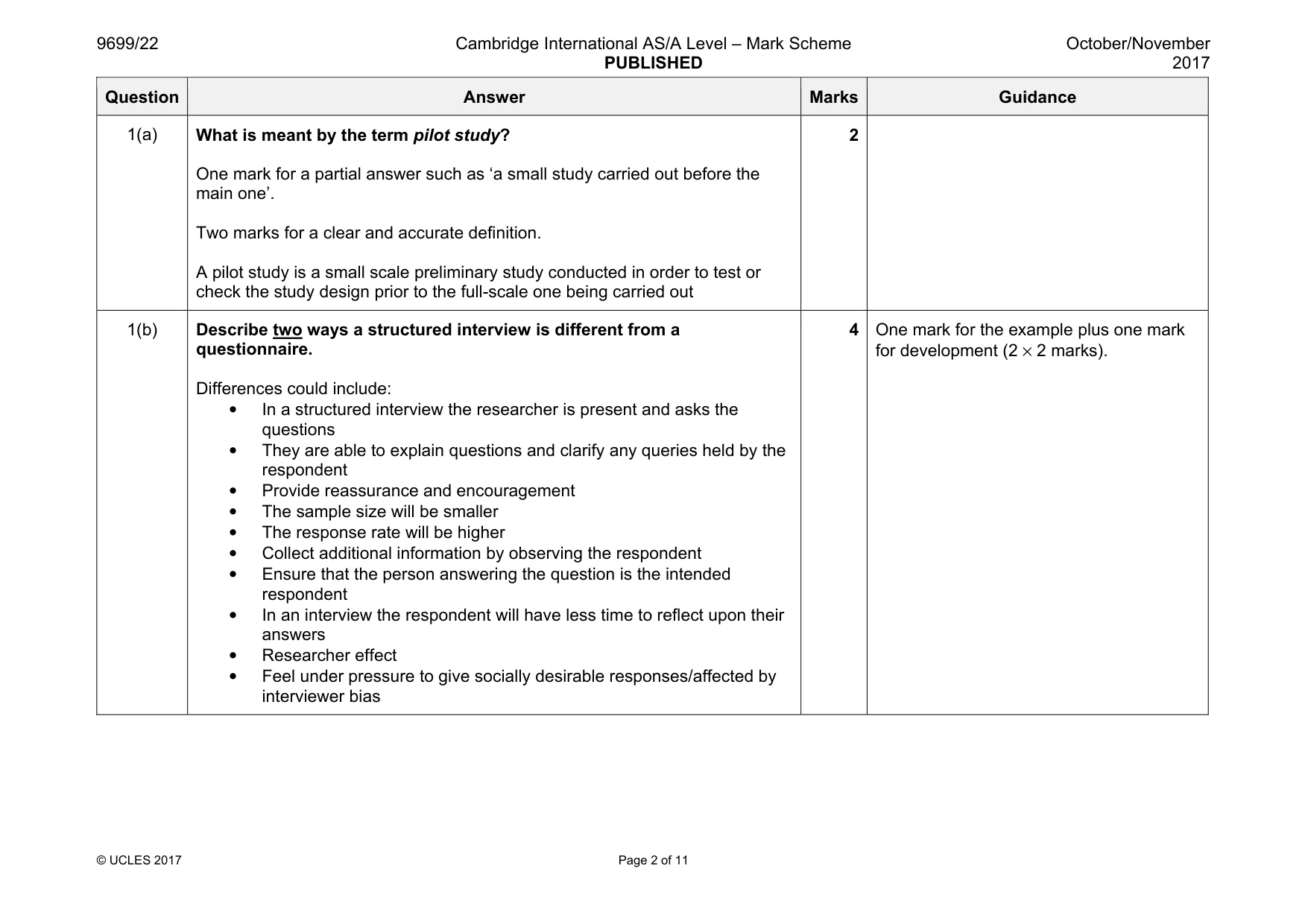 Mark scheme, page 2 of 11