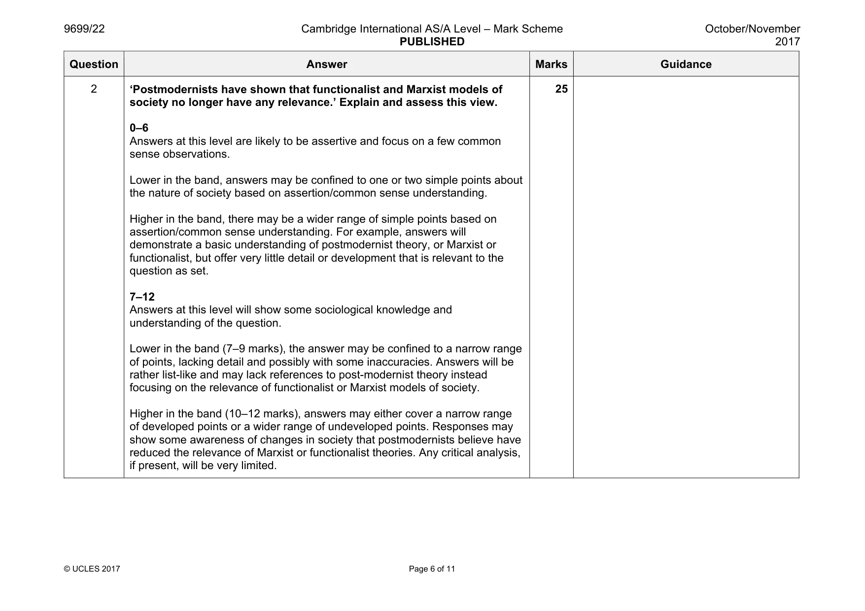 Mark scheme, page 6 of 11