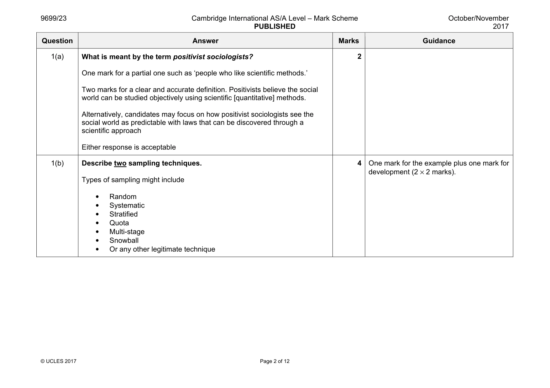 Mark scheme, page 2 of 12
