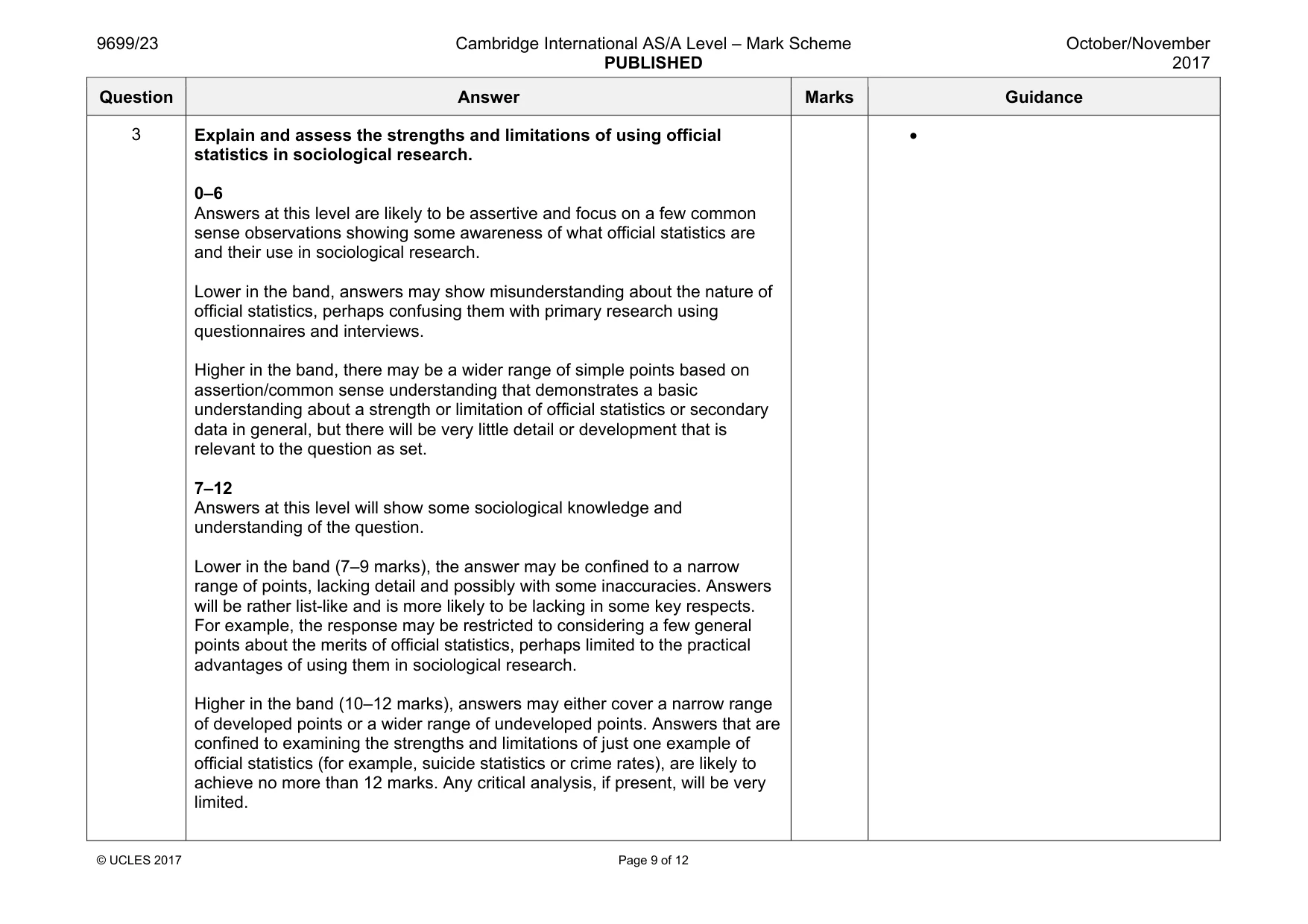 Mark scheme, page 9 of 12