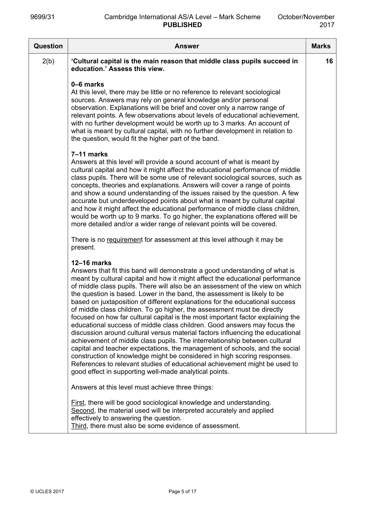Mark scheme, page 5 of 17