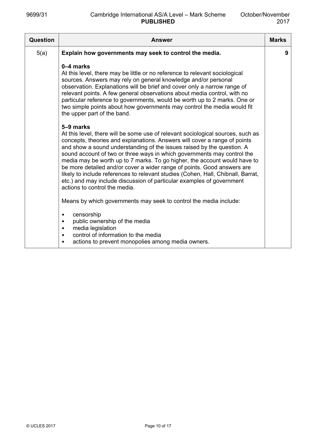 Mark scheme, page 10 of 17