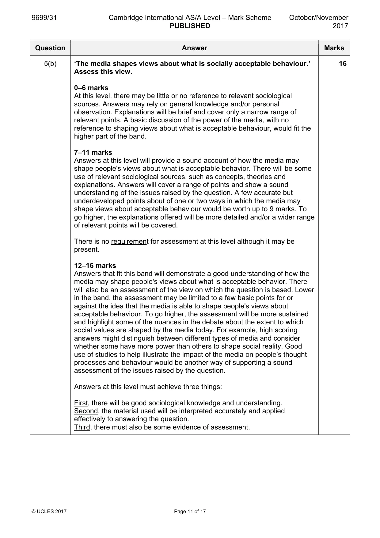 Mark scheme, page 11 of 17