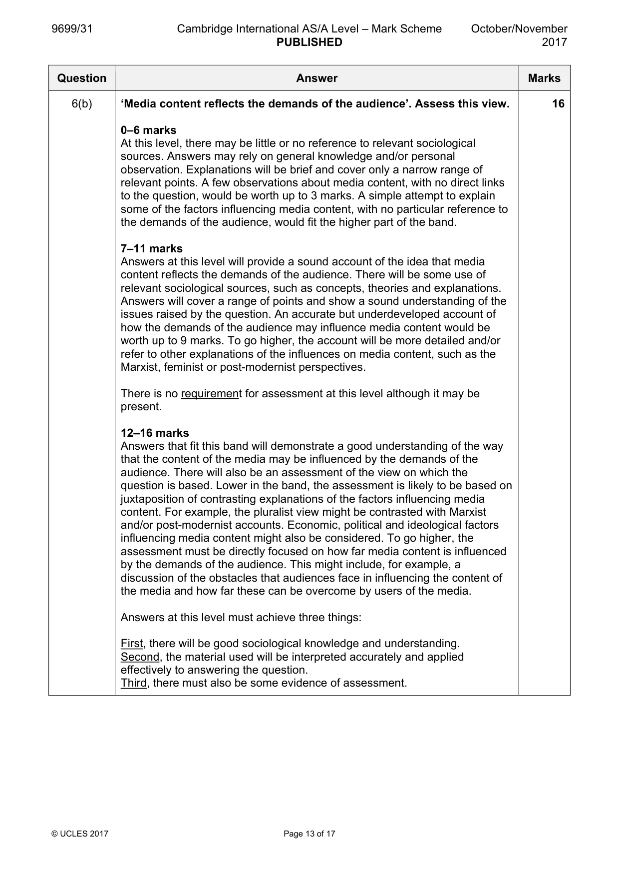 Mark scheme, page 13 of 17