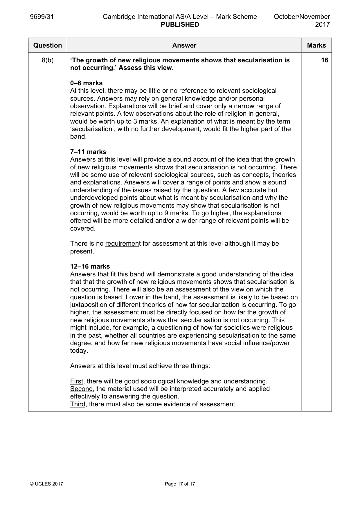 Mark scheme, page 17 of 17