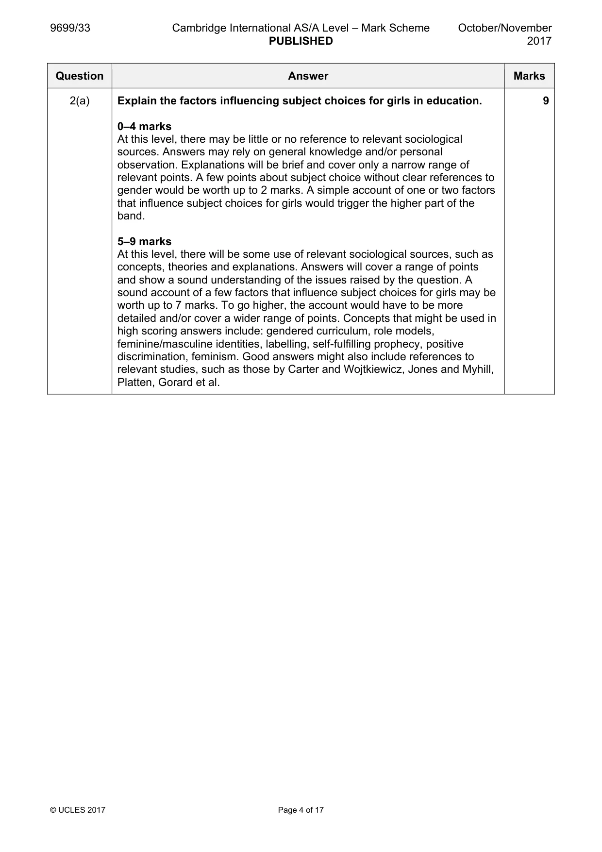 Mark scheme, page 4 of 17