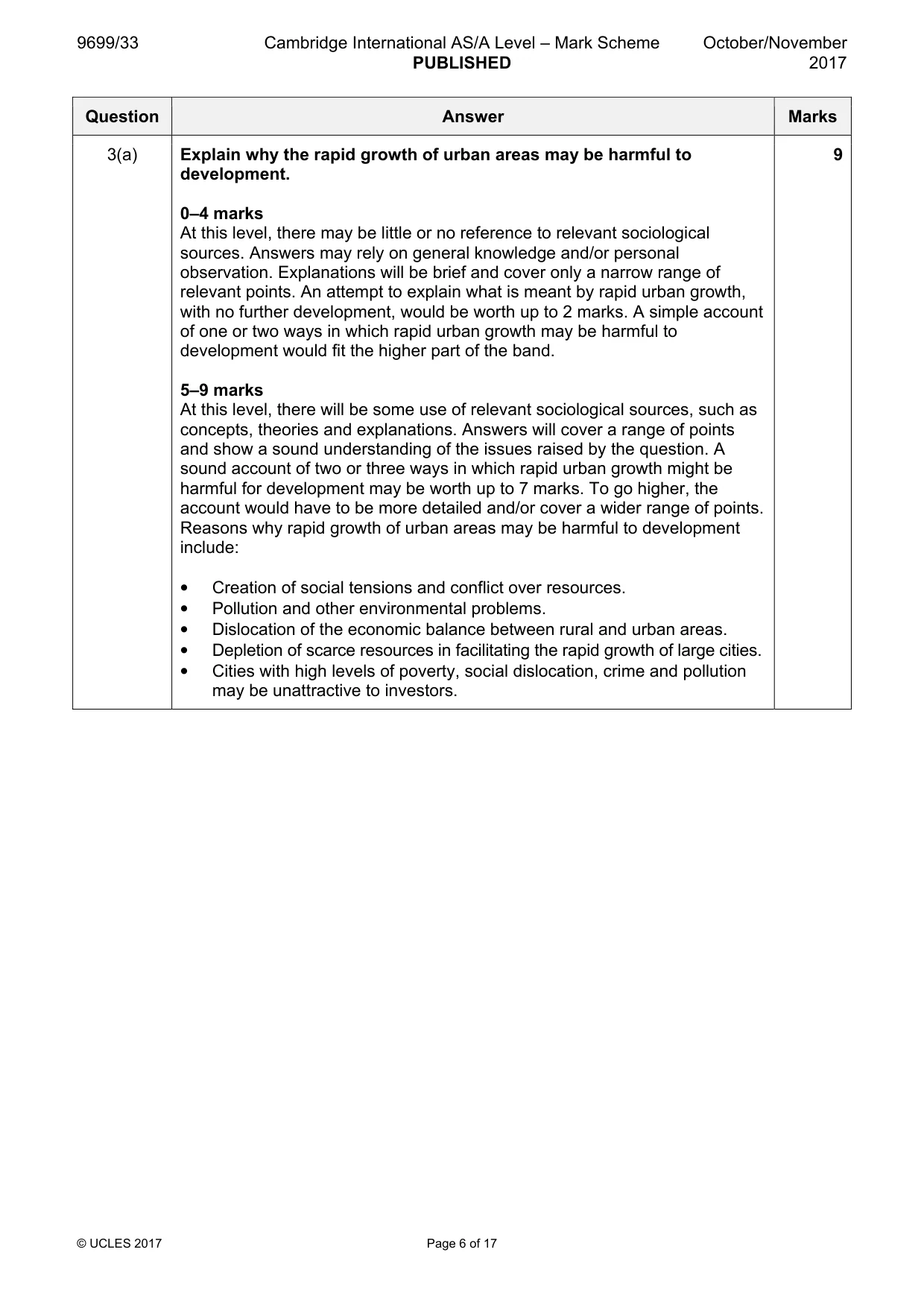 Mark scheme, page 6 of 17