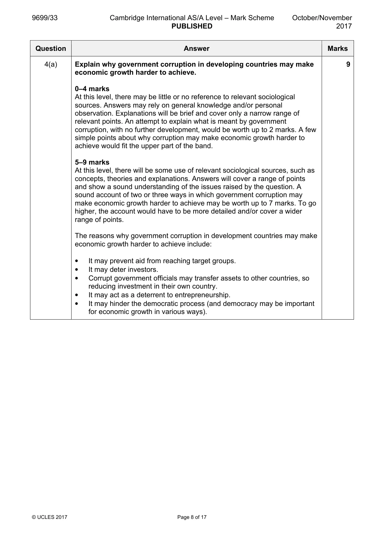 Mark scheme, page 8 of 17