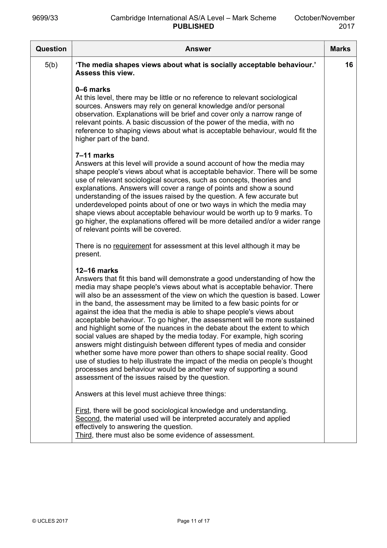 Mark scheme, page 11 of 17