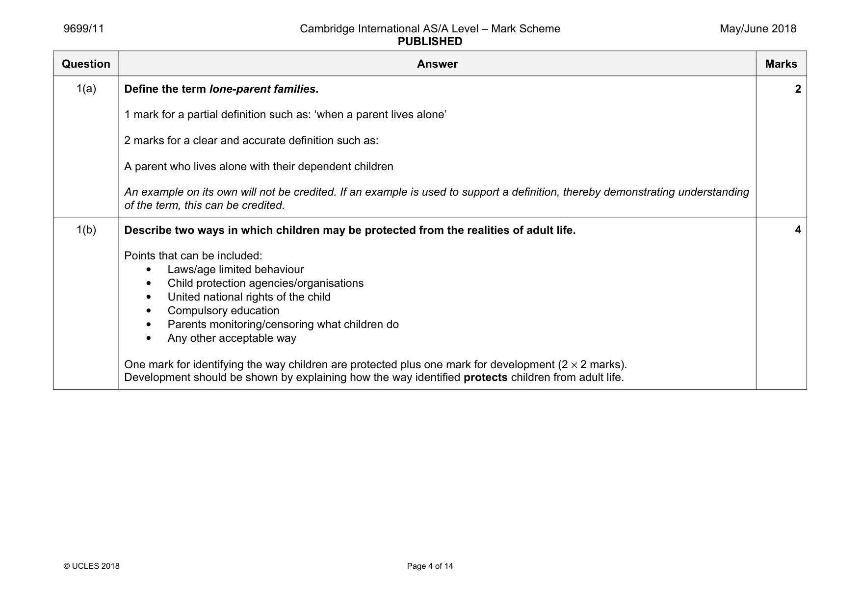 Mark scheme, page 4 of 14
