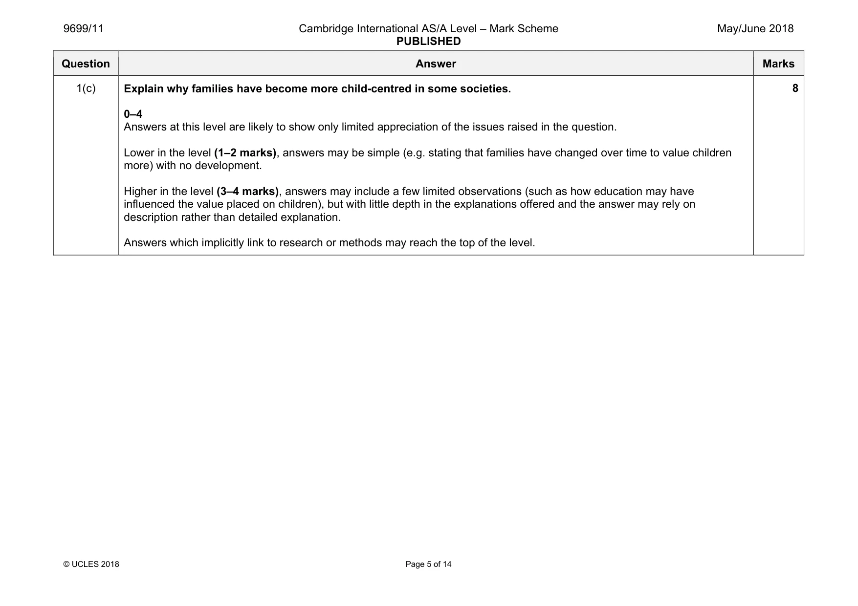 Mark scheme, page 5 of 14