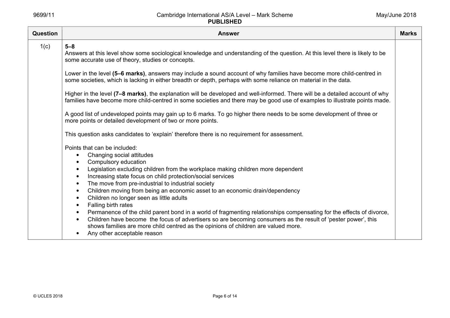 Mark scheme, page 6 of 14