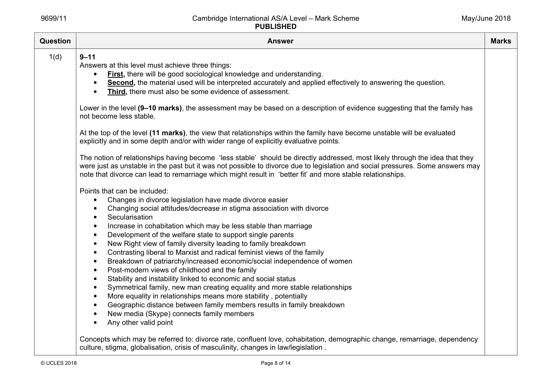 Mark scheme, page 8 of 14