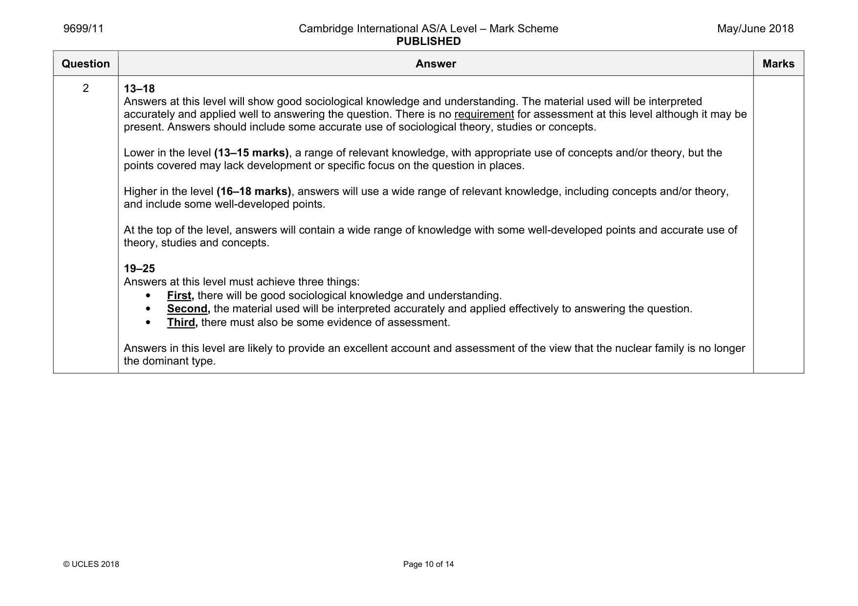 Mark scheme, page 10 of 14
