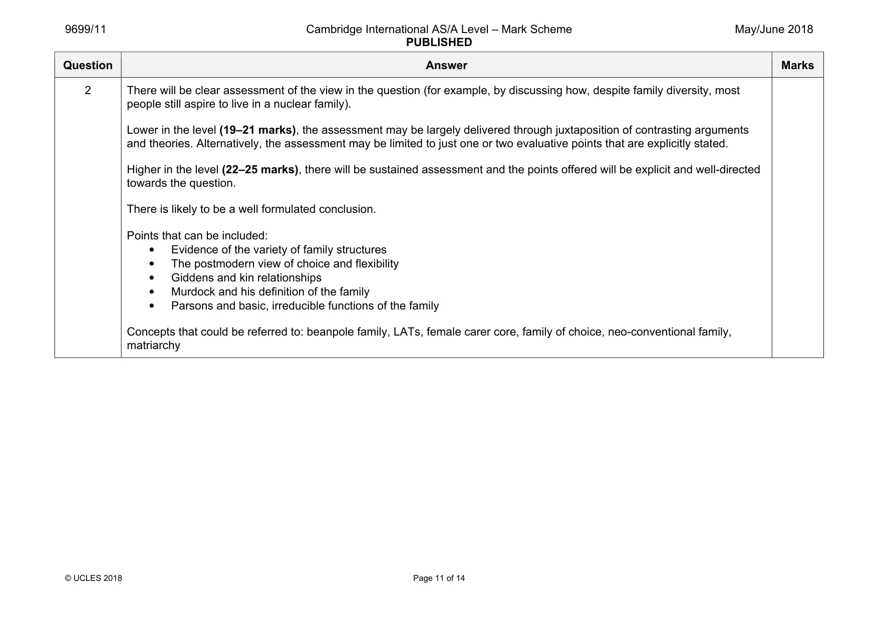 Mark scheme, page 11 of 14