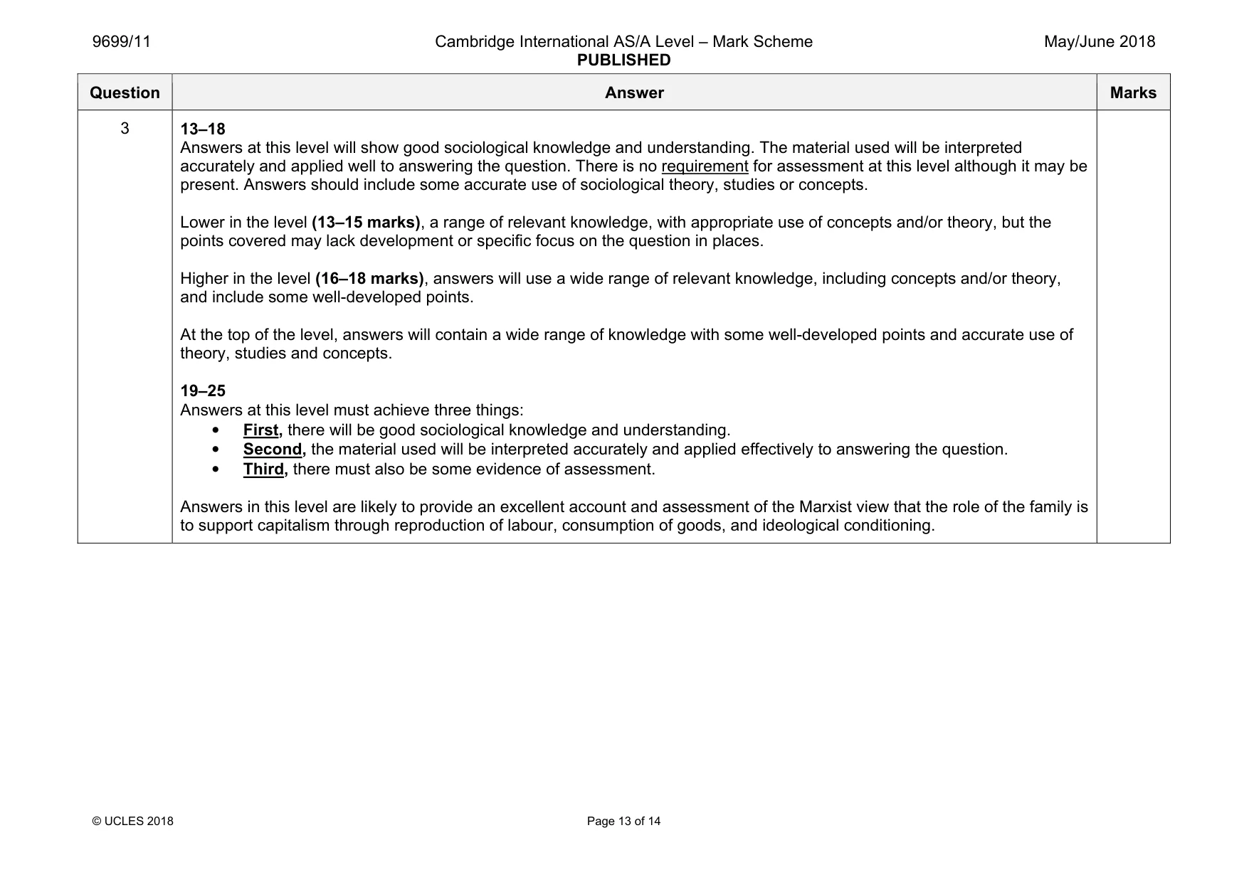 Mark scheme, page 13 of 14