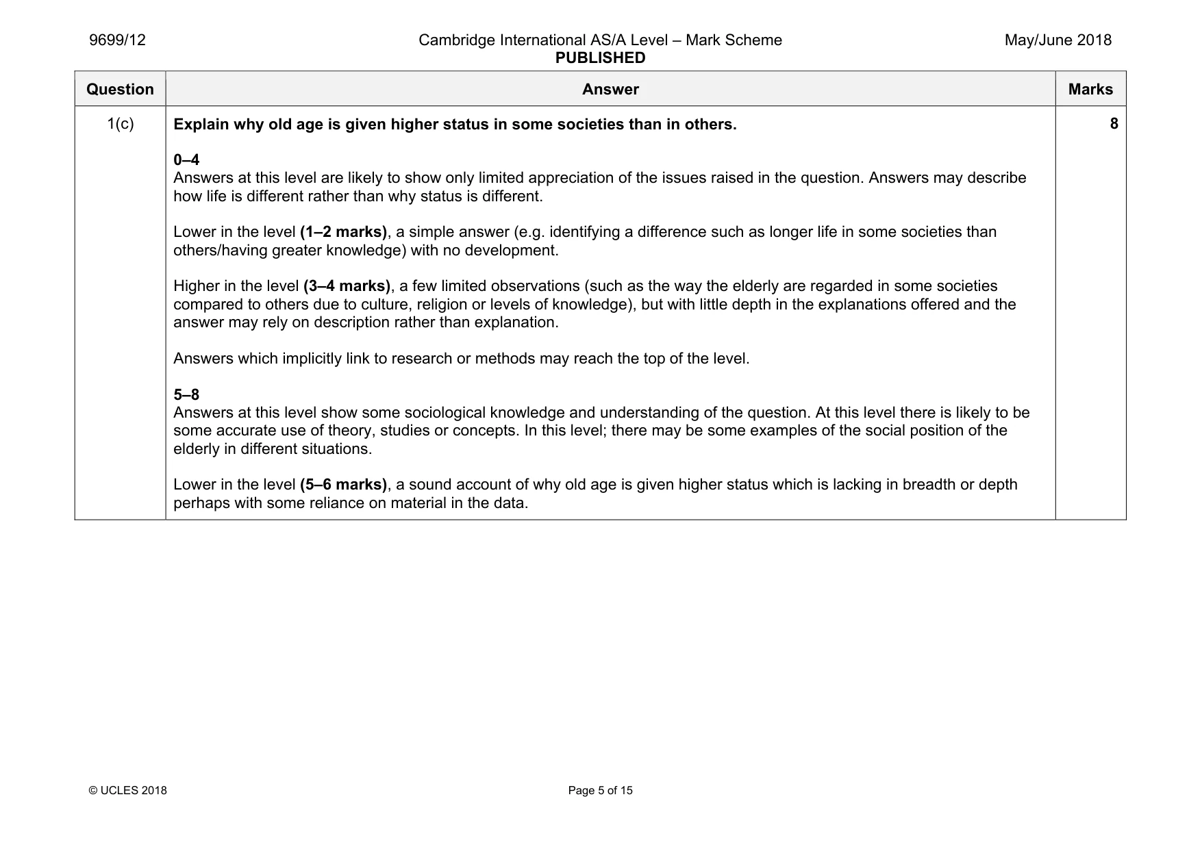 Mark scheme, page 5 of 15