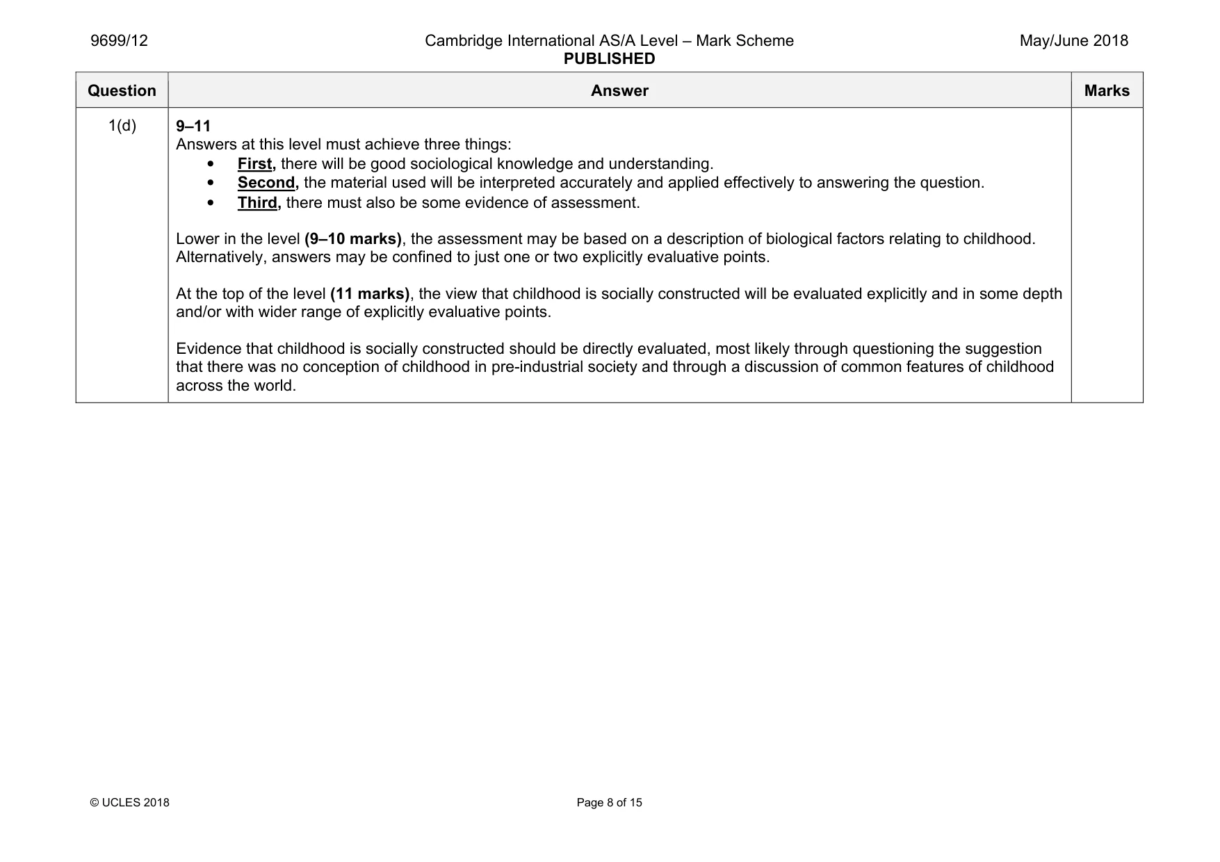 Mark scheme, page 8 of 15