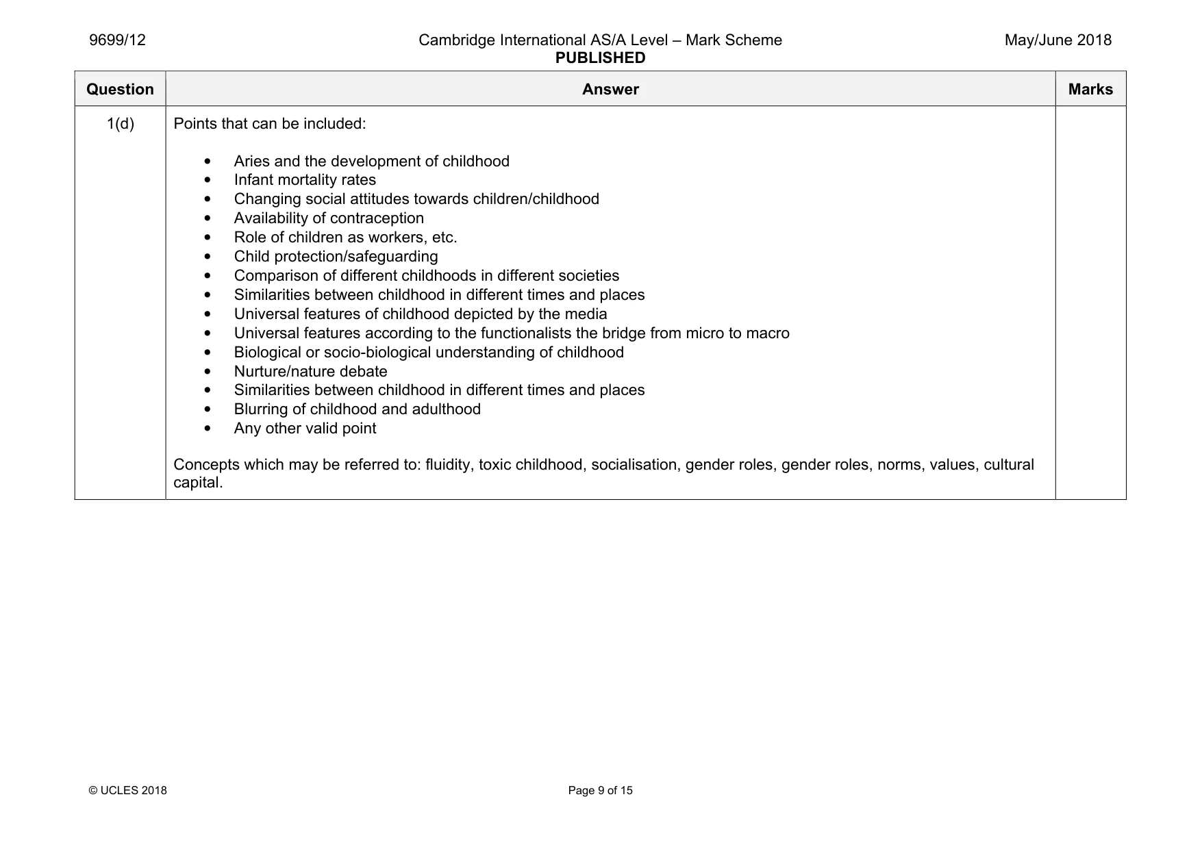 Mark scheme, page 9 of 15