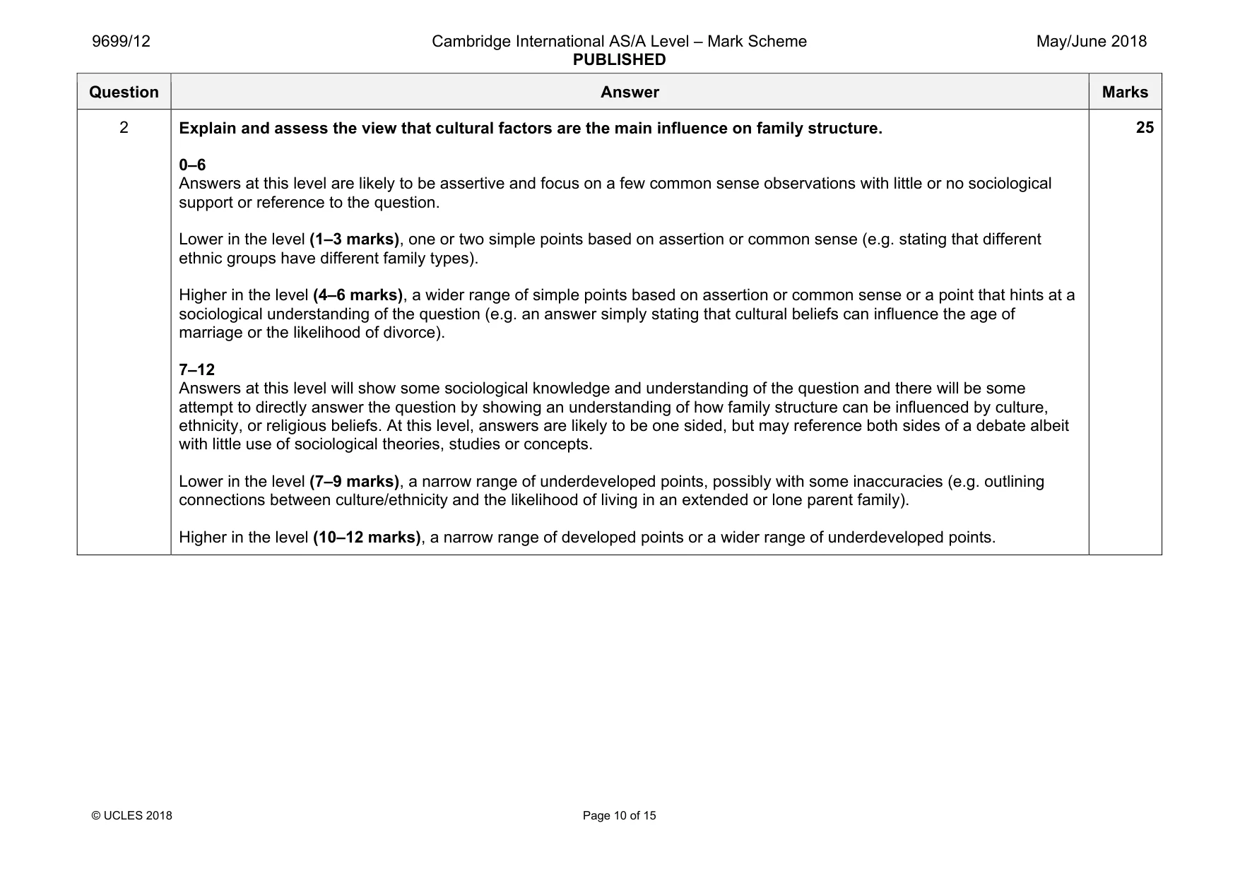 Mark scheme, page 10 of 15