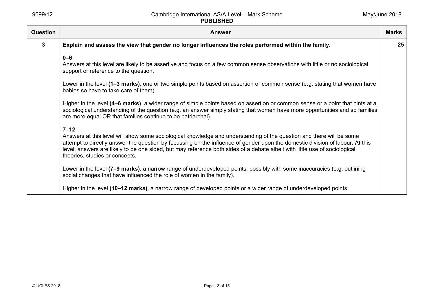 Mark scheme, page 13 of 15