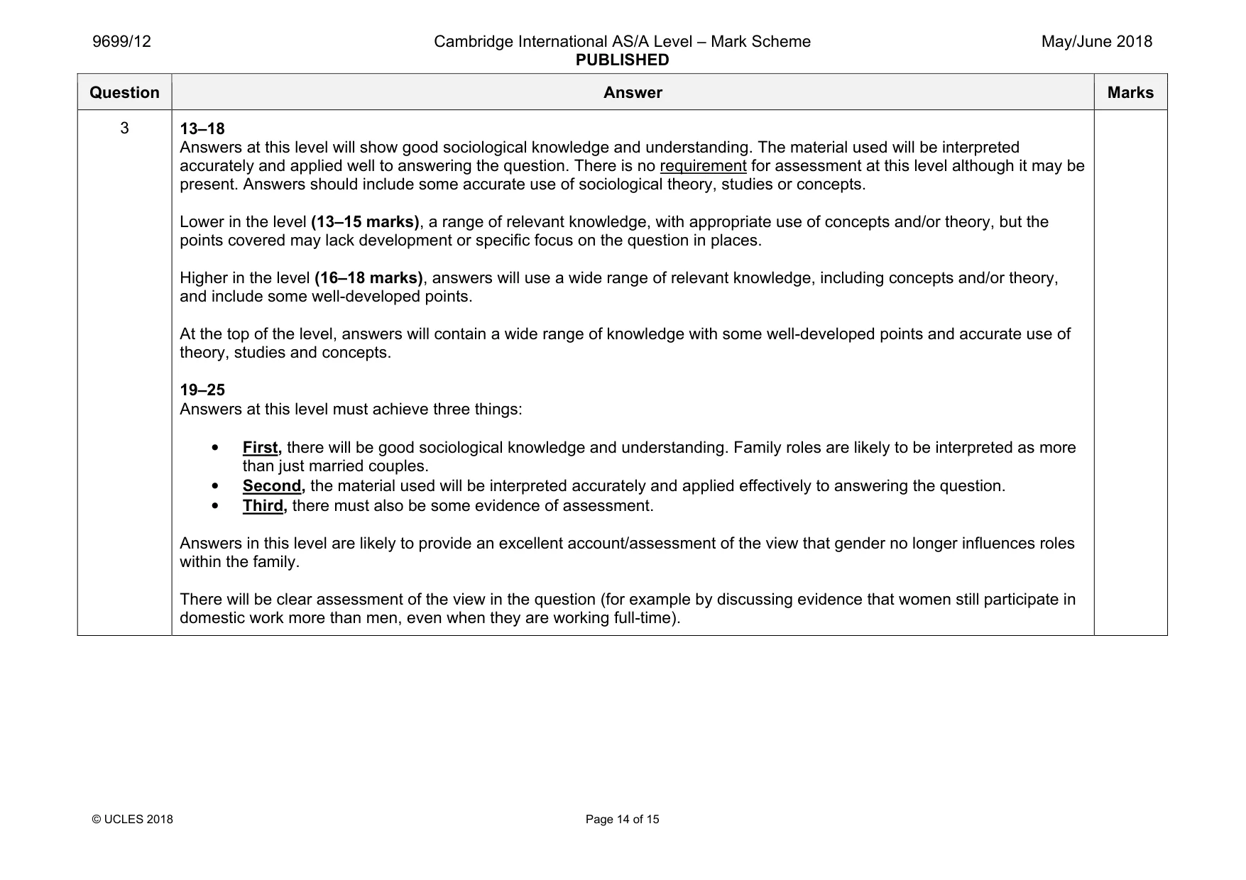 Mark scheme, page 14 of 15