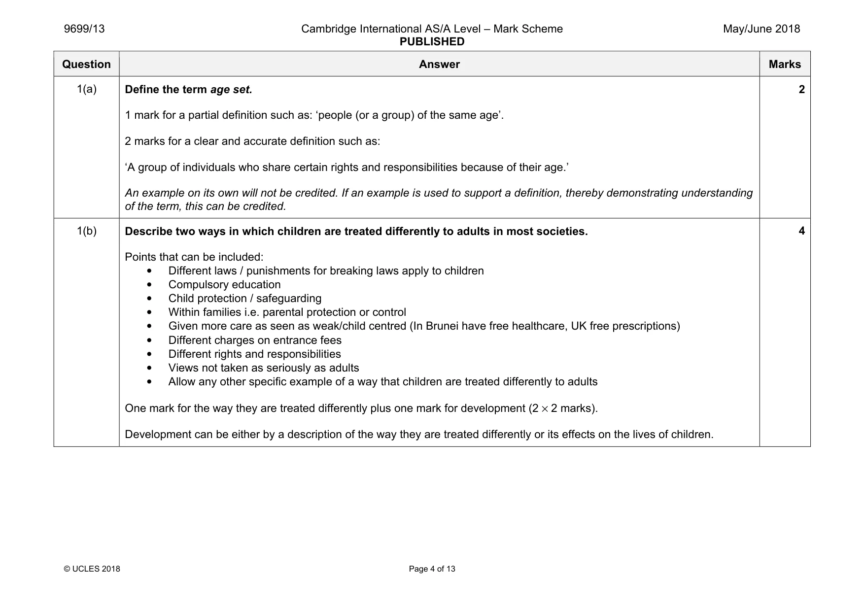 Mark scheme, page 4 of 13
