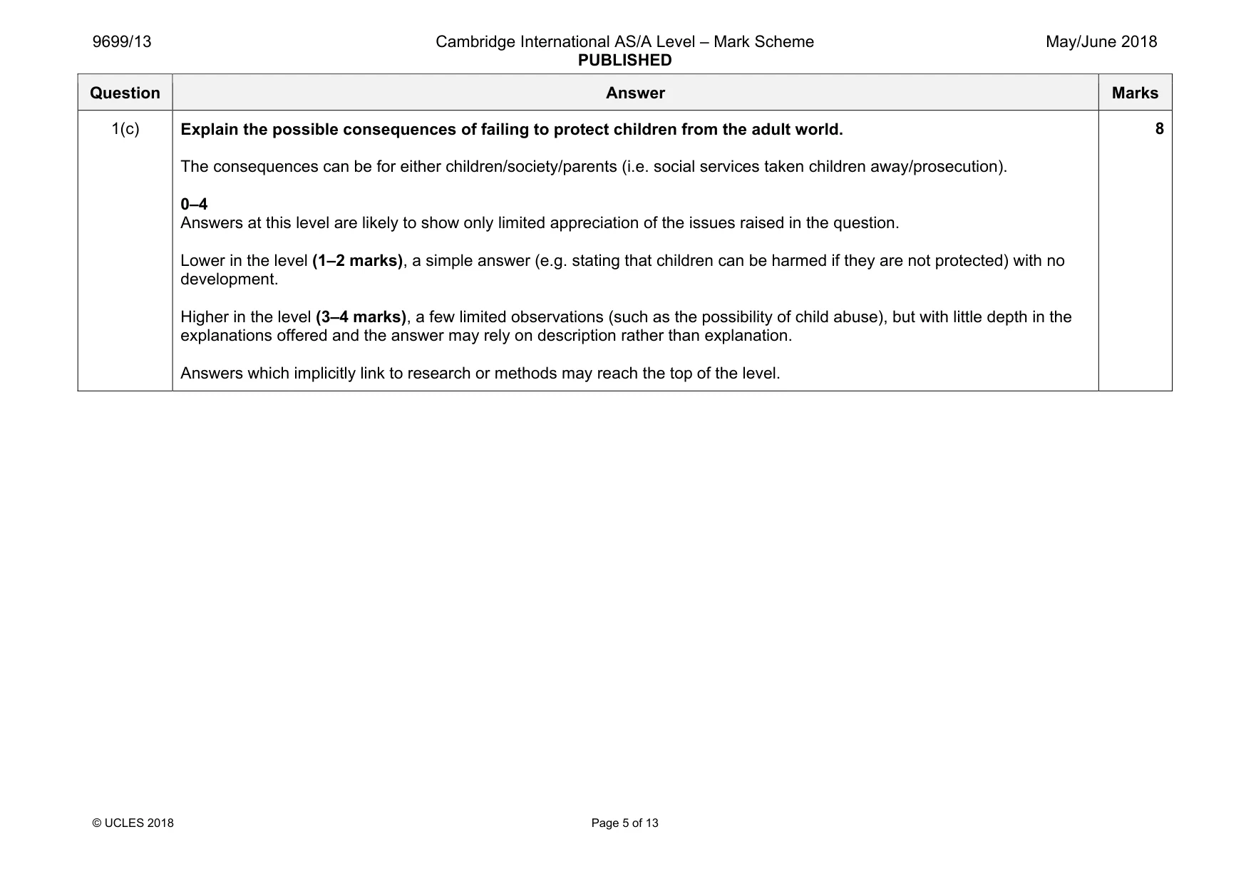 Mark scheme, page 5 of 13