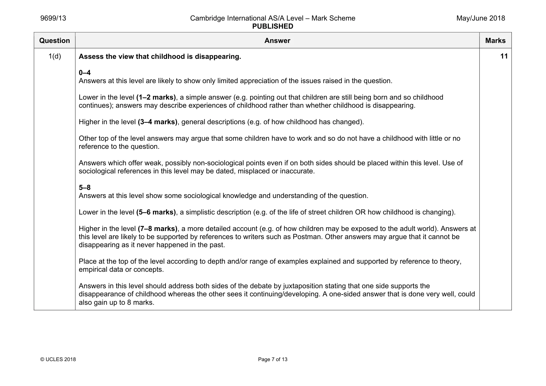 Mark scheme, page 7 of 13