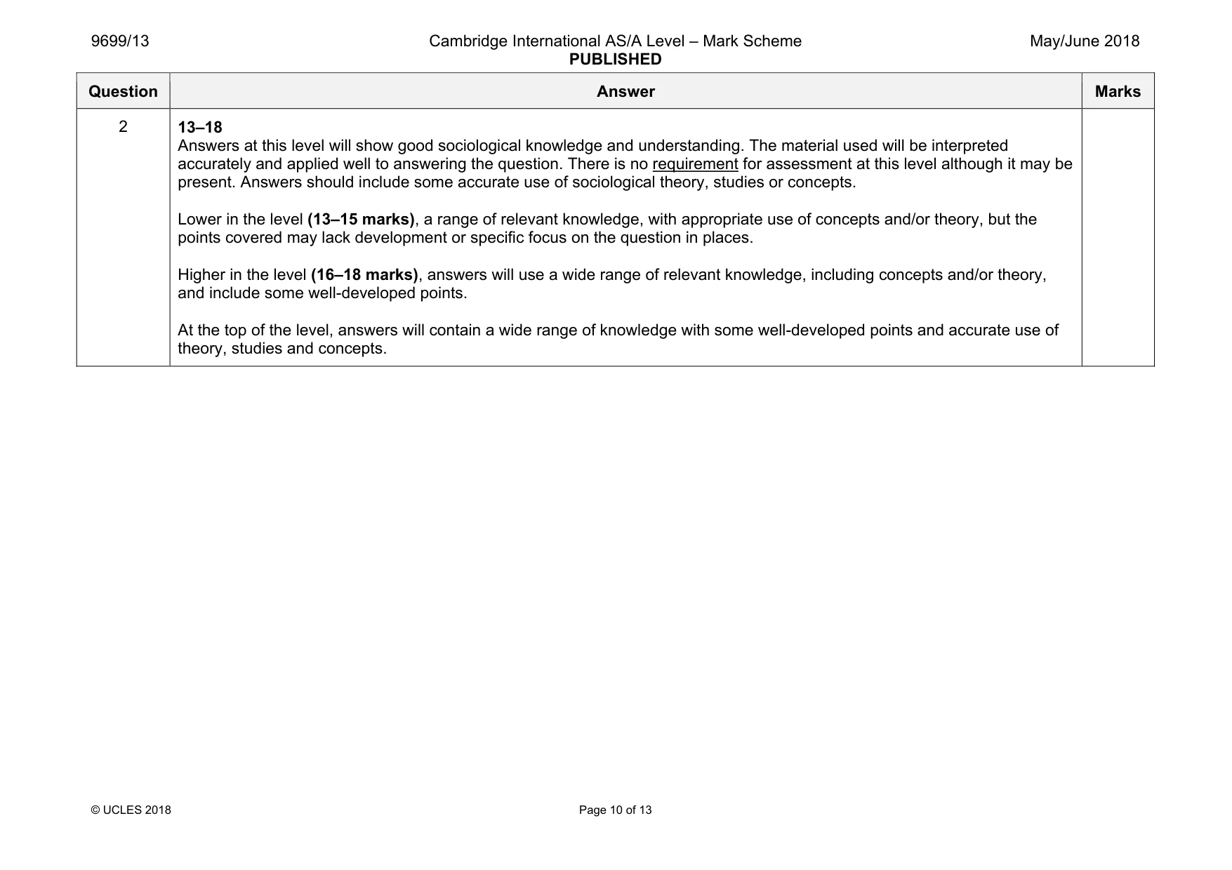 Mark scheme, page 10 of 13