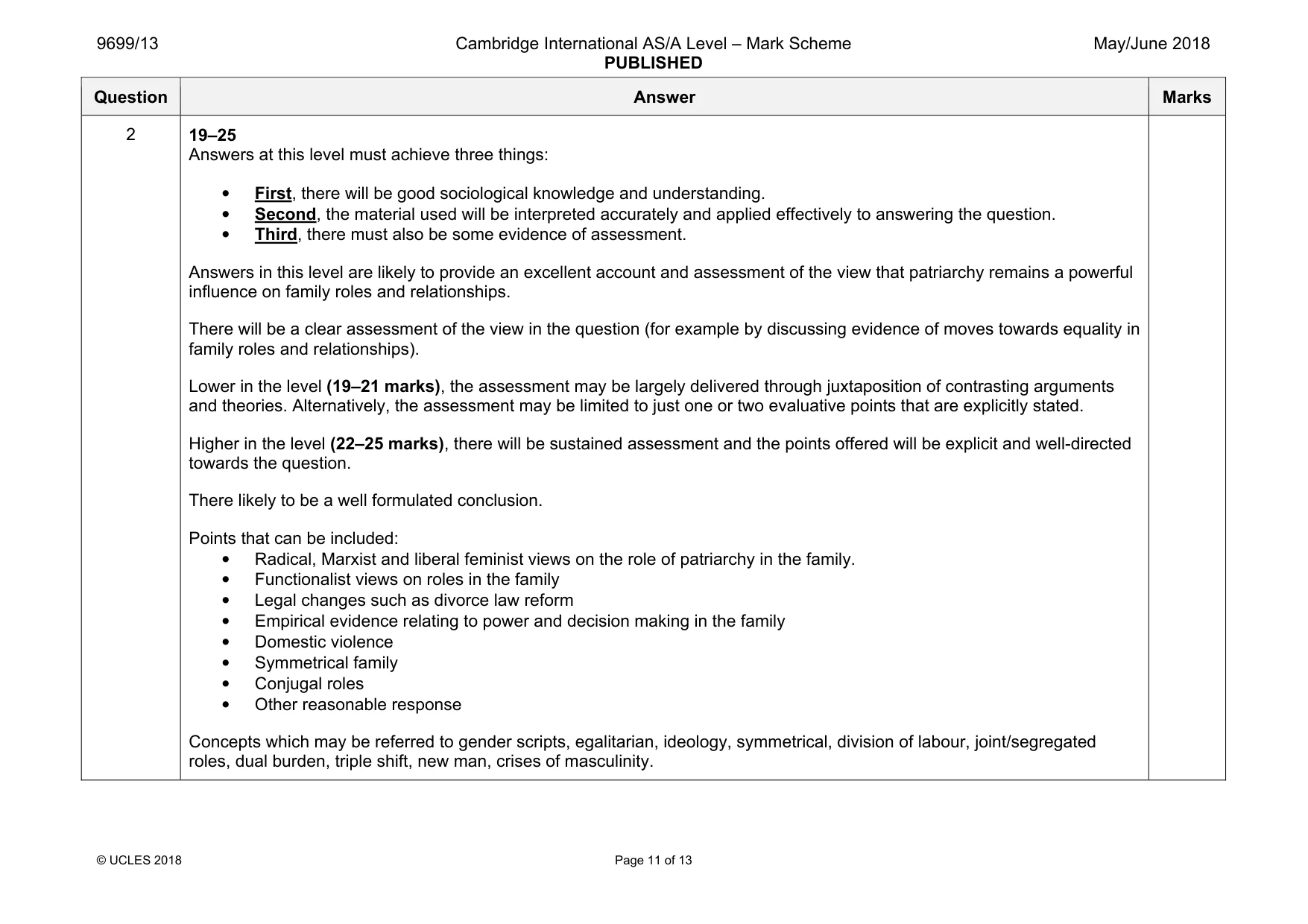 Mark scheme, page 11 of 13