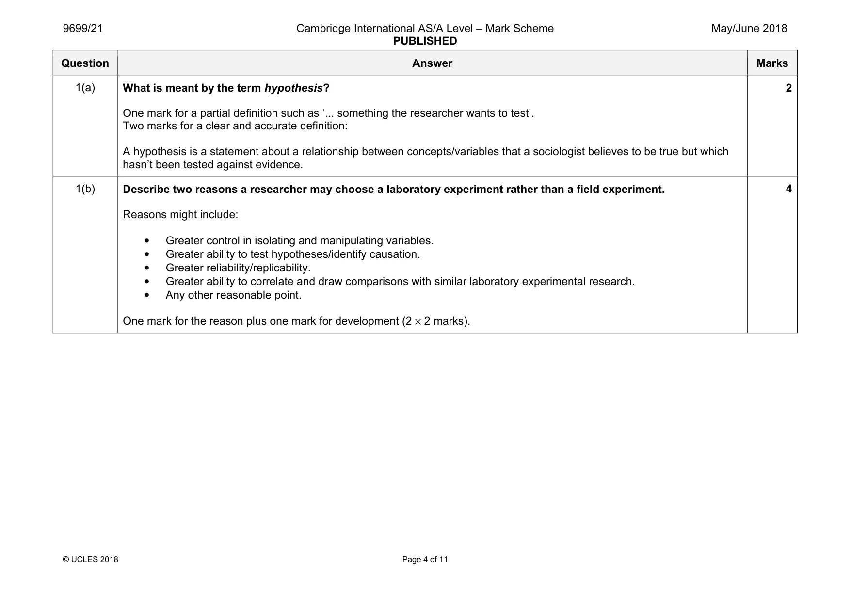 Mark scheme, page 4 of 11