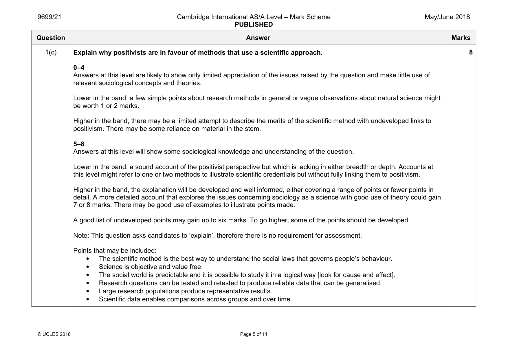 Mark scheme, page 5 of 11