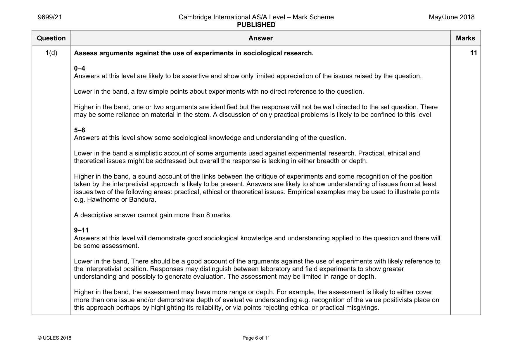 Mark scheme, page 6 of 11