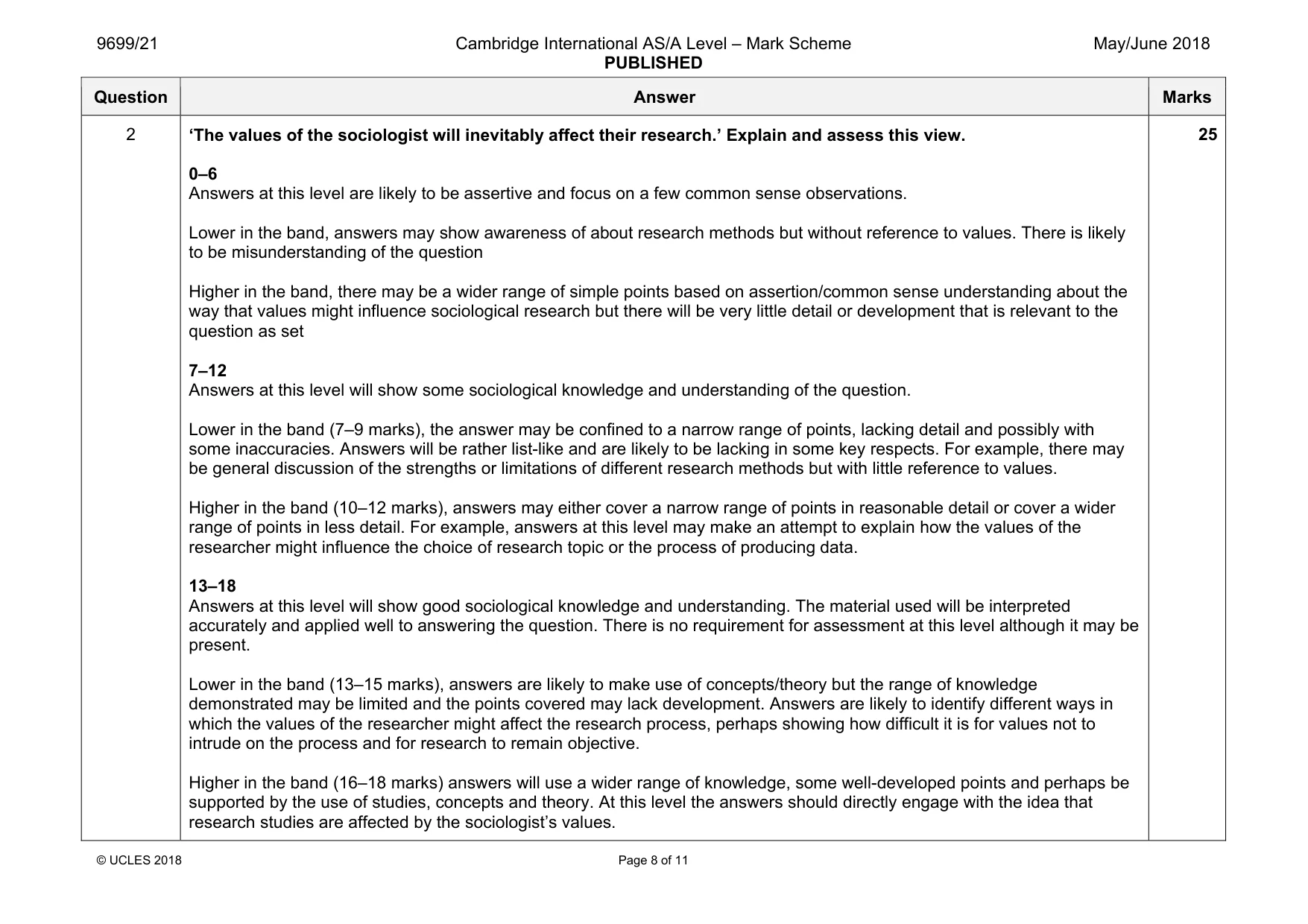Mark scheme, page 8 of 11