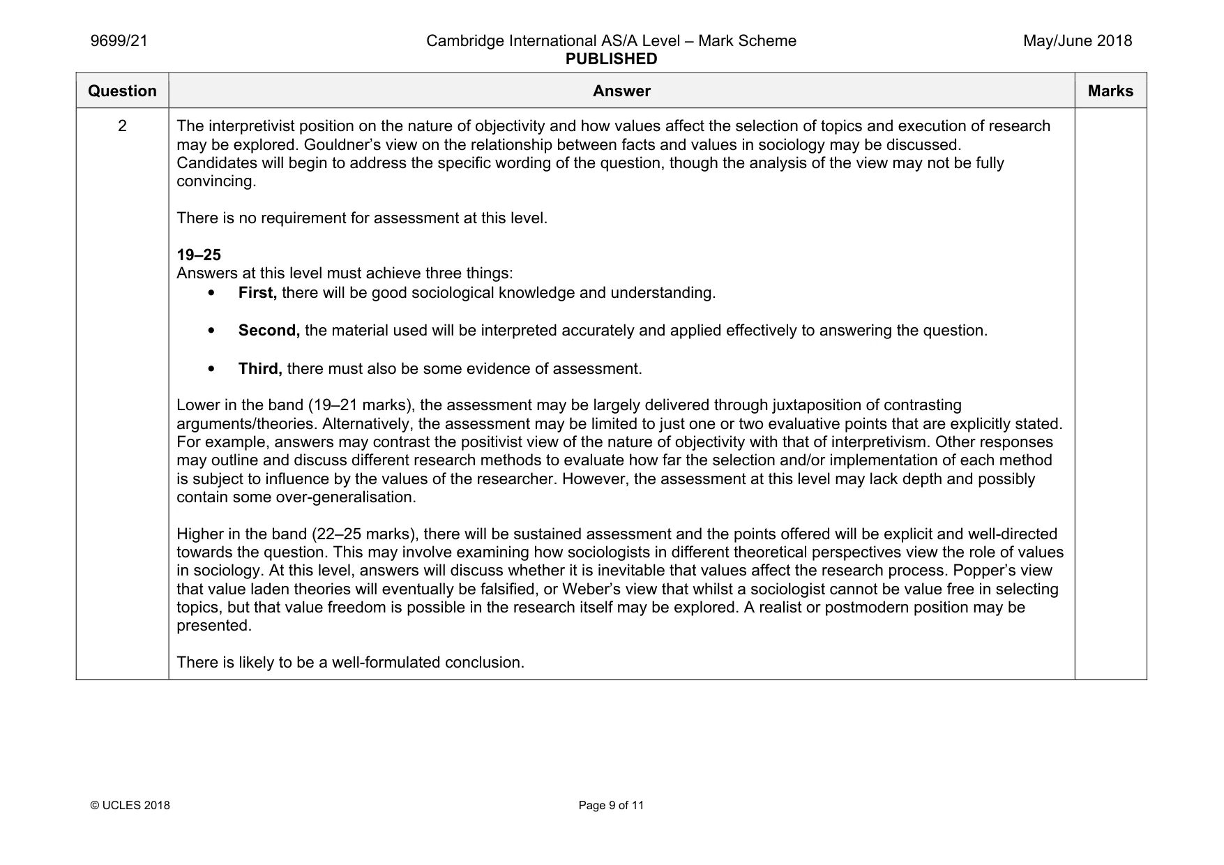 Mark scheme, page 9 of 11