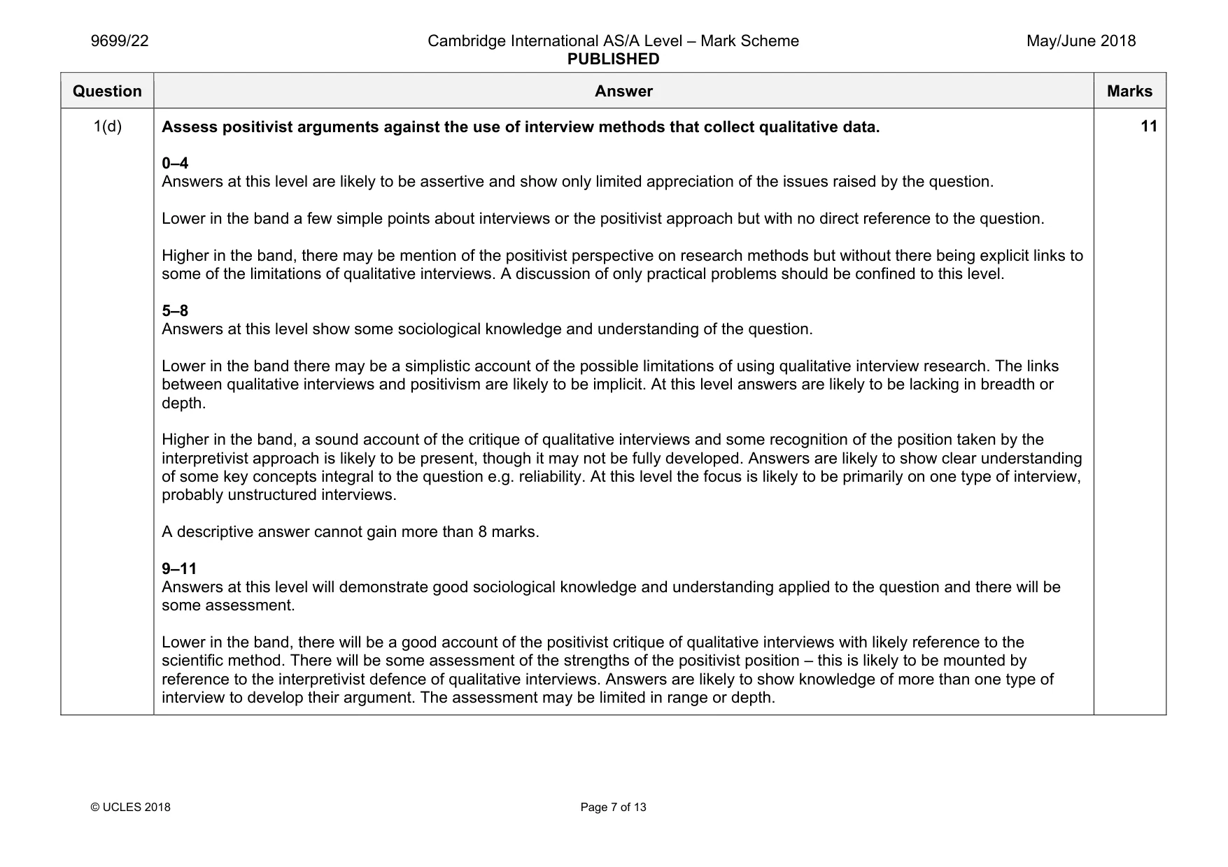 Mark scheme, page 7 of 13