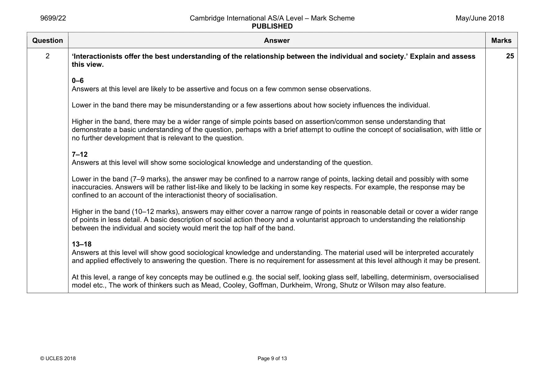 Mark scheme, page 9 of 13